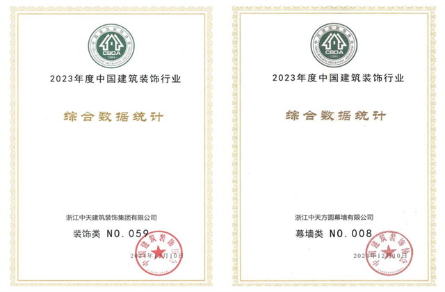 304am永利装饰集团位列2023年度中国建筑装饰企业百强59位、幕墙百强第8位